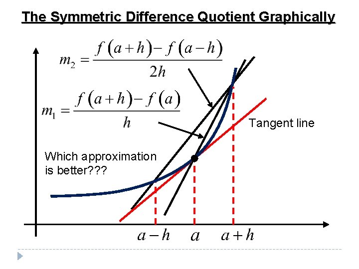 The Symmetric Difference Quotient Graphically Tangent line Which approximation is better? ? ? The Symmetric Difference Quotient Graphically Tangent line Which approximation is better? ? ?