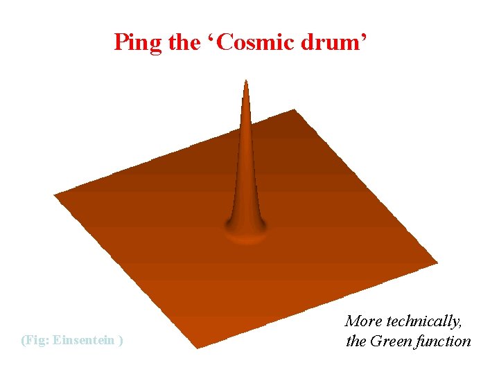 Ping the ‘Cosmic drum’ (Fig: Einsentein ) More technically, the Green function 