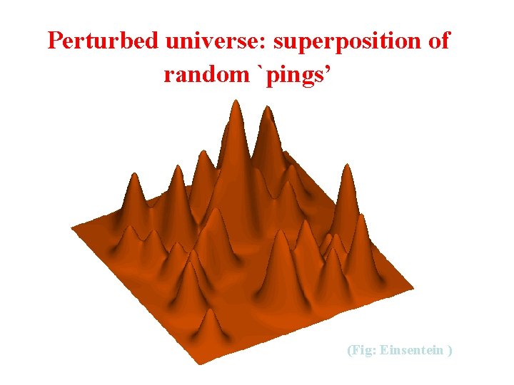 Perturbed universe: superposition of random `pings’ (Fig: Einsentein ) 