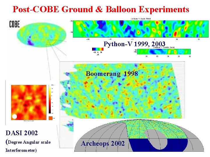 Post-COBE Ground & Balloon Experiments Python-V 1999, 2003 Boomerang 1998 DASI 2002 (Degree Angular