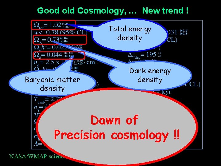 Good old Cosmology, … New trend ! Total energy density Baryonic matter density Dark