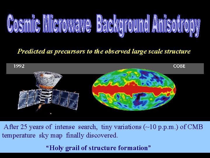 Predicted as precursors to the observed large scale structure After 25 years of intense