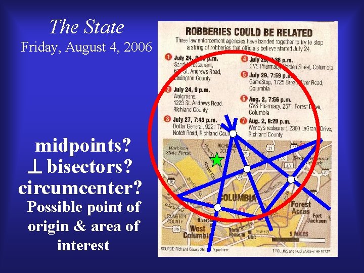 The State Friday, August 4, 2006 midpoints? bisectors? circumcenter? Possible point of origin &