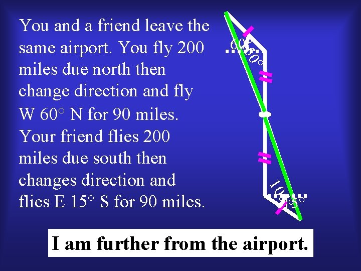 60 15 0 10 15 5 You and a friend leave the same airport.