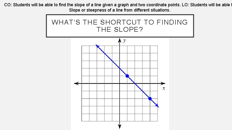 CO: Students will be able to find the slope of a line given a