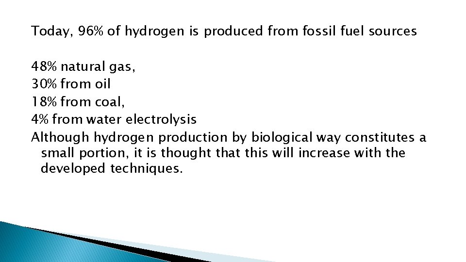 Today, 96% of hydrogen is produced from fossil fuel sources 48% natural gas, 30%