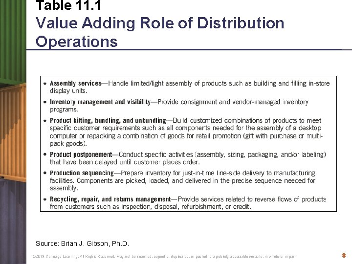 Table 11. 1 Value Adding Role of Distribution Operations Source: Brian J. Gibson, Ph.