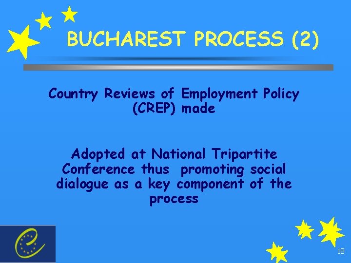 BUCHAREST PROCESS (2) Country Reviews of Employment Policy (CREP) made Adopted at National Tripartite
