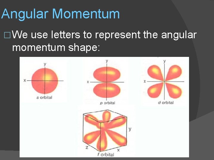 Angular Momentum � We use letters to represent the angular momentum shape: 