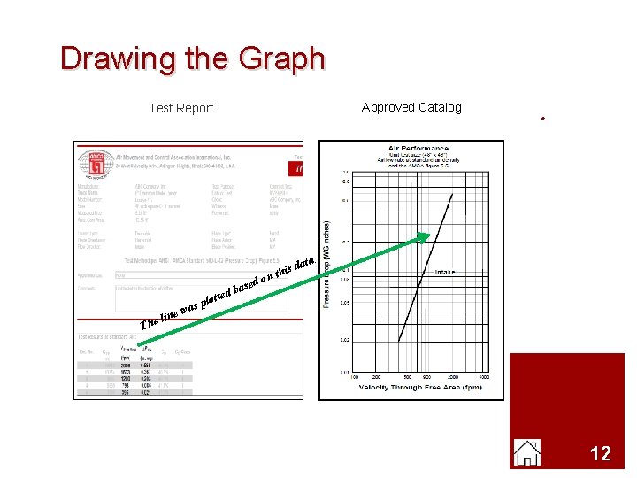 Drawing the Graph Approved Catalog Test Report The lo sp a w e lin