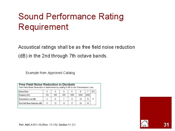 Sound Performance Rating Requirement Acoustical ratings shall be as free field noise reduction (d.