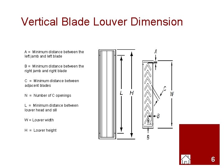 Vertical Blade Louver Dimension A = Minimum distance between the left jamb and left