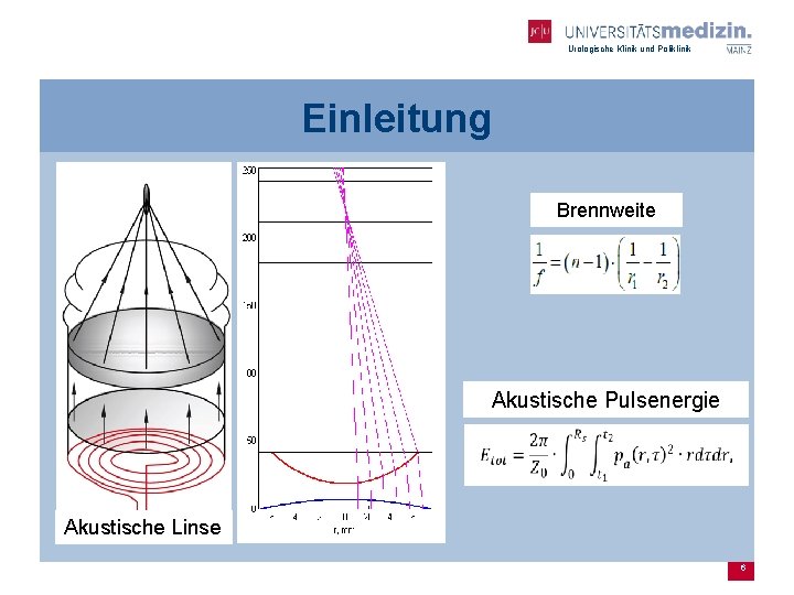 Urologische Klinik und Poliklinik Einleitung Brennweite Akustische Pulsenergie Akustische Linse 6 