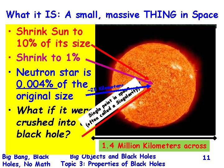 What it IS: A small, massive THING in Space • Shrink Sun to 10%