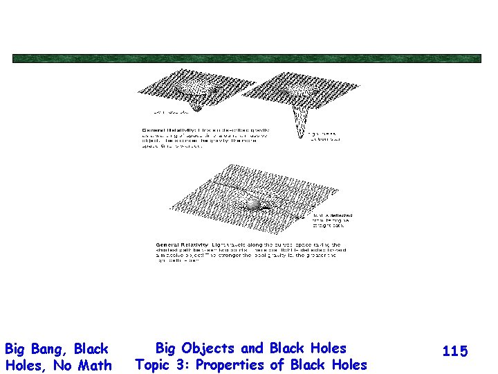 Big Bang, Black Holes, No Math Big Objects and Black Holes Topic 3: Properties