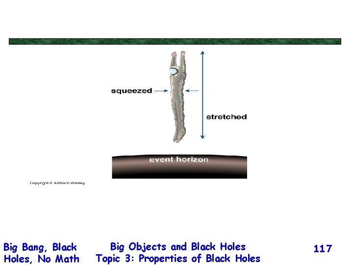 Big Bang, Black Holes, No Math Big Objects and Black Holes Topic 3: Properties