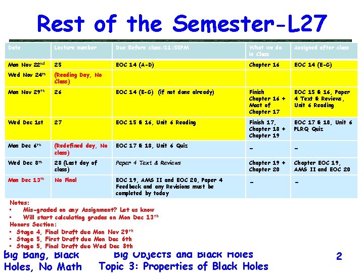 Rest of the Semester-L 27 Date Lecture number Due Before class/11: 55 PM What
