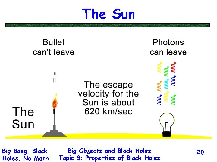 The Sun Big Bang, Black Holes, No Math Big Objects and Black Holes Topic