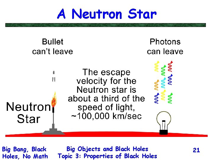 A Neutron Star Big Bang, Black Holes, No Math Big Objects and Black Holes