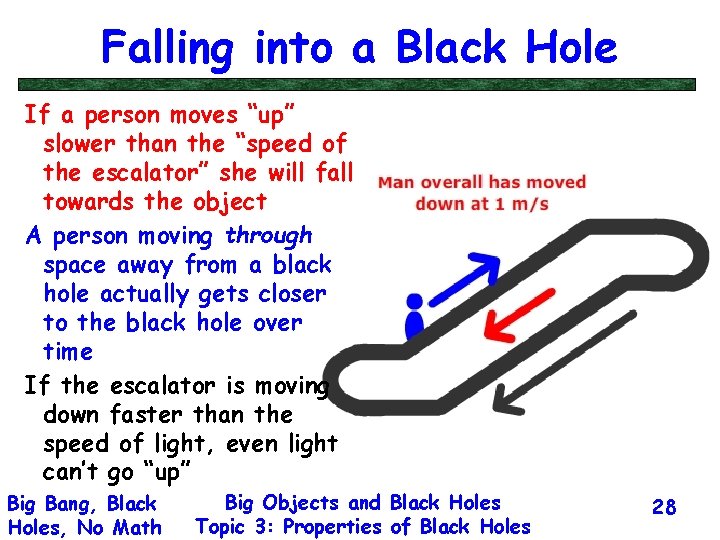 Falling into a Black Hole If a person moves “up” slower than the “speed