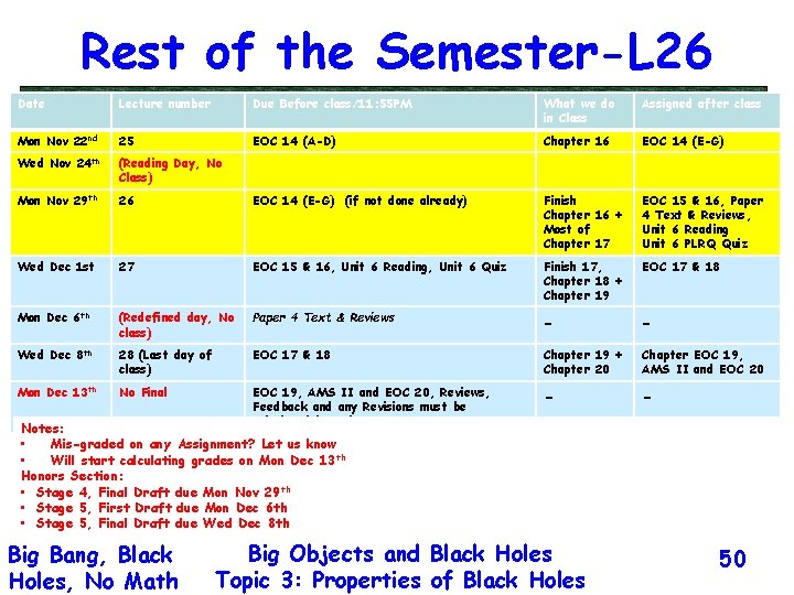 Rest of the Semester-L 26 Date Lecture number Due Before class/11: 55 PM What