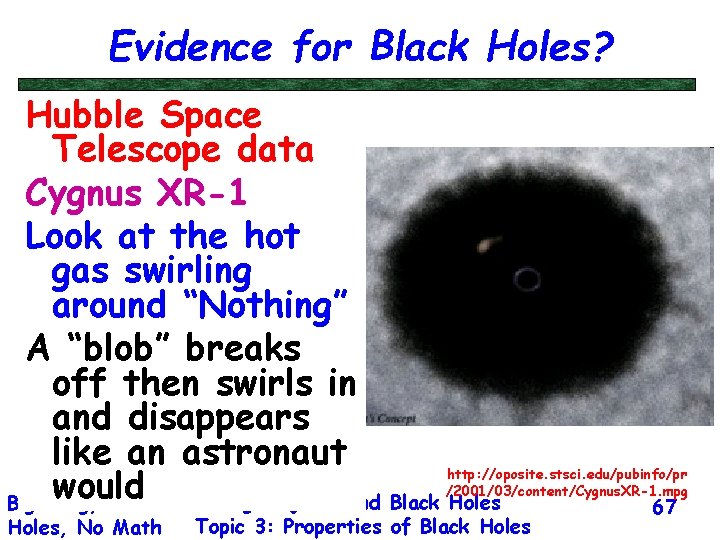 Evidence for Black Holes? Hubble Space Telescope data Cygnus XR-1 Look at the hot