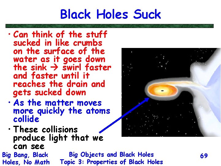 Black Holes Suck • Can think of the stuff sucked in like crumbs on