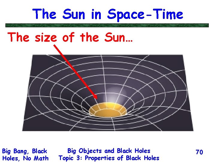 The Sun in Space-Time The size of the Sun… Big Bang, Black Holes, No