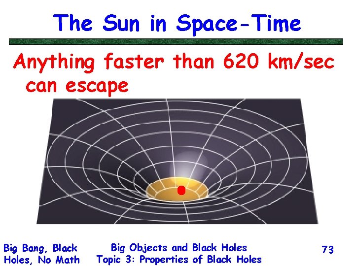 The Sun in Space-Time Anything faster than 620 km/sec can escape Big Bang, Black