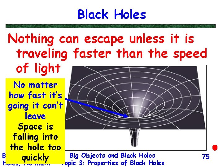 Black Holes Nothing can escape unless it is traveling faster than the speed of