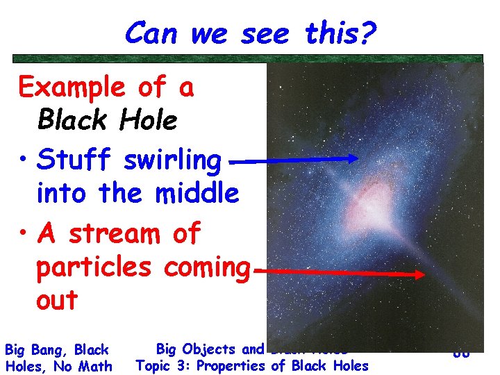 Can we see this? Example of a Black Hole • Stuff swirling into the
