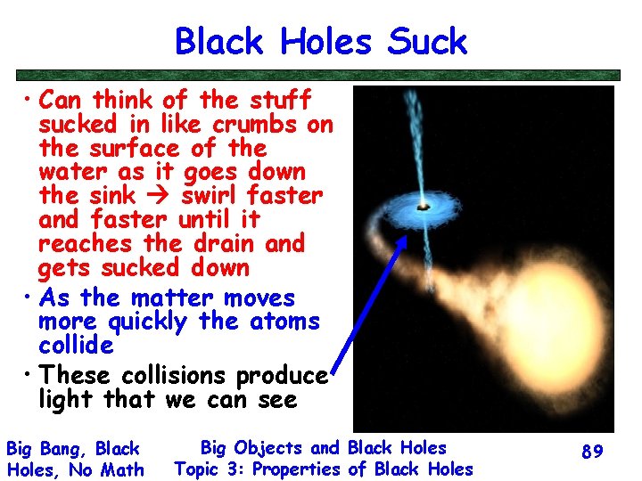 Black Holes Suck • Can think of the stuff sucked in like crumbs on