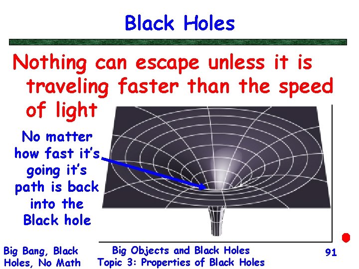 Black Holes Nothing can escape unless it is traveling faster than the speed of