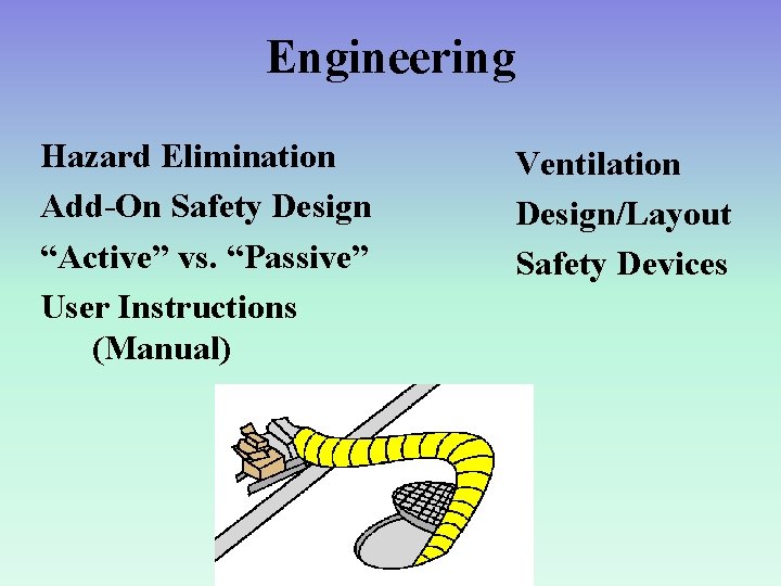 Engineering Hazard Elimination Add-On Safety Design “Active” vs. “Passive” User Instructions (Manual) Ventilation Design/Layout