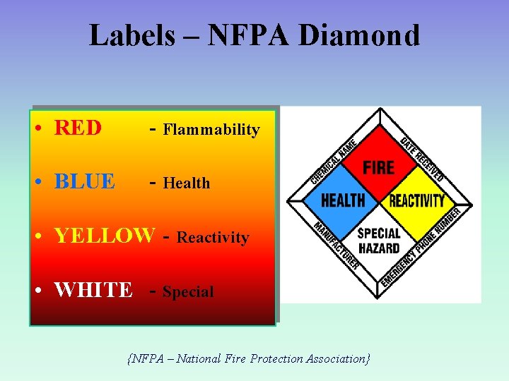 Labels – NFPA Diamond • RED - Flammability • BLUE - Health • YELLOW