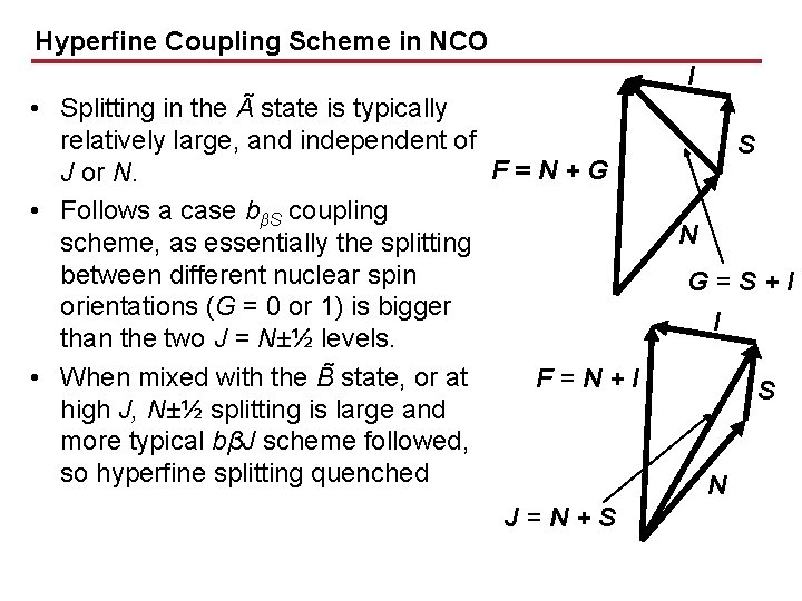 Hyperfine Coupling Scheme in NCO I • Splitting in the A state is typically