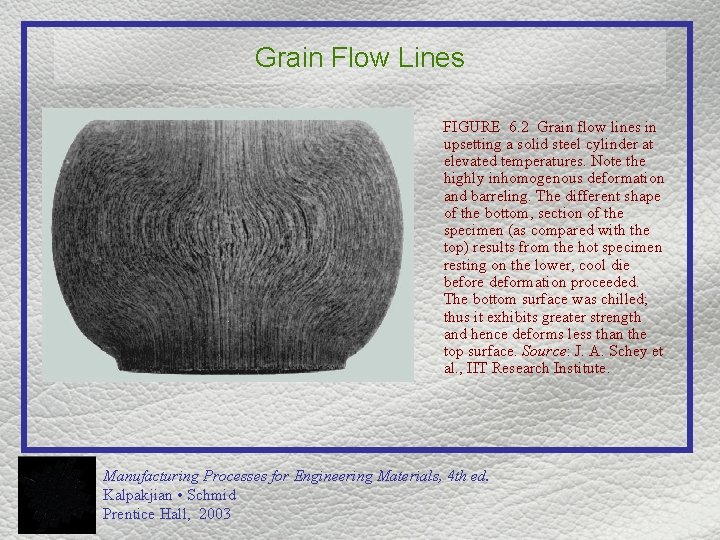 Grain Flow Lines FIGURE 6. 2 Grain flow lines in upsetting a solid steel