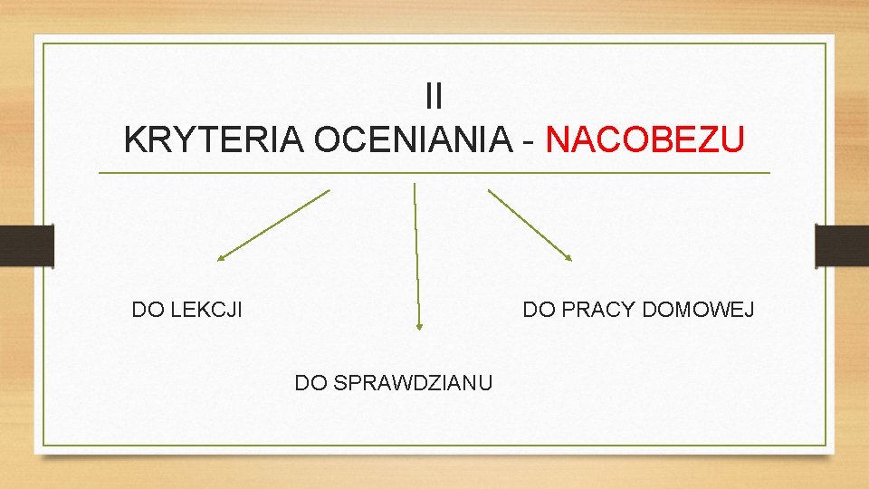 II KRYTERIA OCENIANIA - NACOBEZU DO LEKCJI DO PRACY DOMOWEJ DO SPRAWDZIANU 