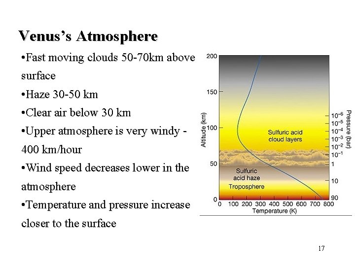 Venus’s Atmosphere • Fast moving clouds 50 -70 km above surface • Haze 30