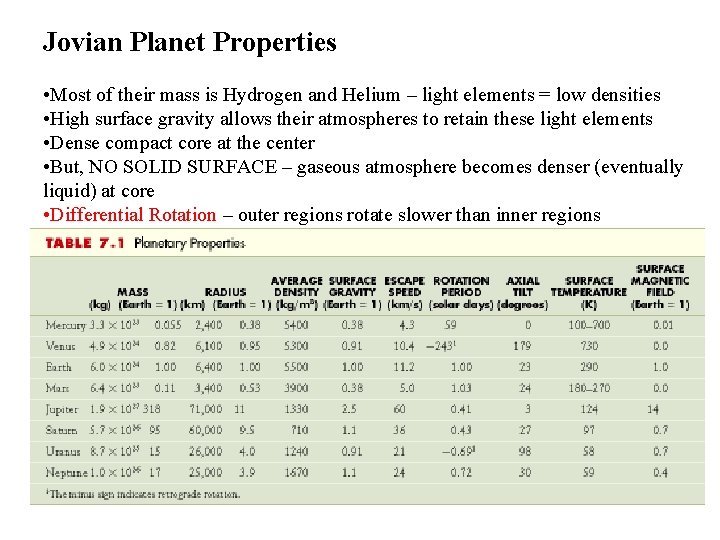 Jovian Planet Properties • Most of their mass is Hydrogen and Helium – light
