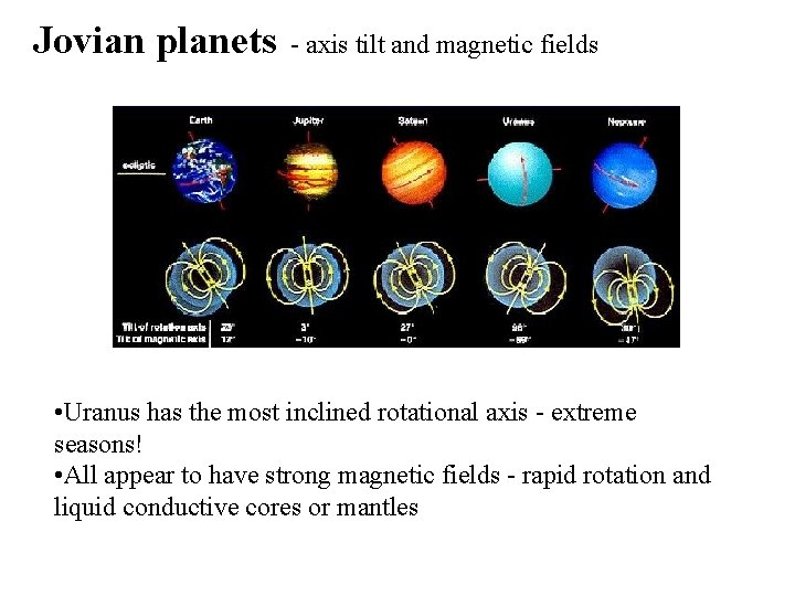 Jovian planets - axis tilt and magnetic fields • Uranus has the most inclined