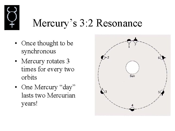 Mercury’s 3: 2 Resonance • Once thought to be synchronous • Mercury rotates 3