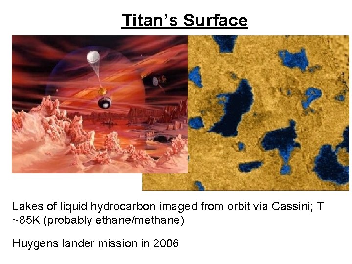Titan’s Surface Lakes of liquid hydrocarbon imaged from orbit via Cassini; T ~85 K