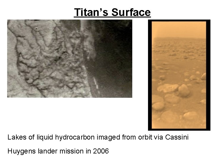 Titan’s Surface Lakes of liquid hydrocarbon imaged from orbit via Cassini Huygens lander mission