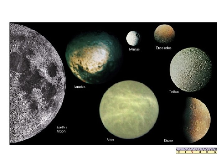 Other moons 