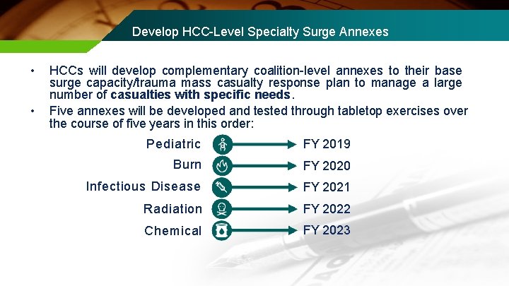 Develop HCC-Level Specialty Surge Annexes • • HCCs will develop complementary coalition-level annexes to