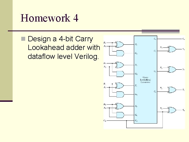 Homework 4 n Design a 4 -bit Carry Lookahead adder with dataflow level Verilog. Homework 4 n Design a 4 -bit Carry Lookahead adder with dataflow level Verilog.