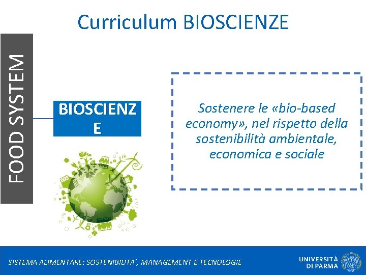 FOOD SYSTEM Curriculum BIOSCIENZE BIOSCIENZ E Sostenere le «bio-based economy» , nel rispetto della