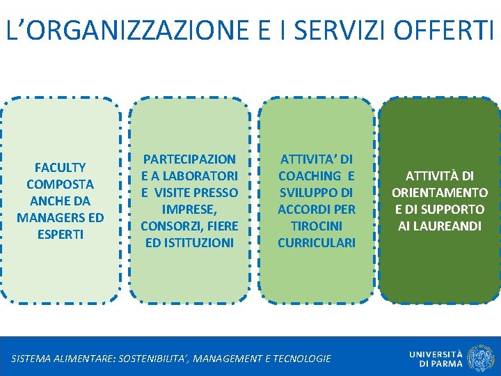 L’ORGANIZZAZIONE E I SERVIZI OFFERTI FACULTY COMPOSTA ANCHE DA MANAGERS ED ESPERTI PARTECIPAZION E