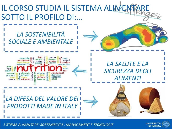 IL CORSO STUDIA IL SISTEMA ALIMENTARE SOTTO IL PROFILO DI: … LA SOSTENIBILITÀ SOCIALE